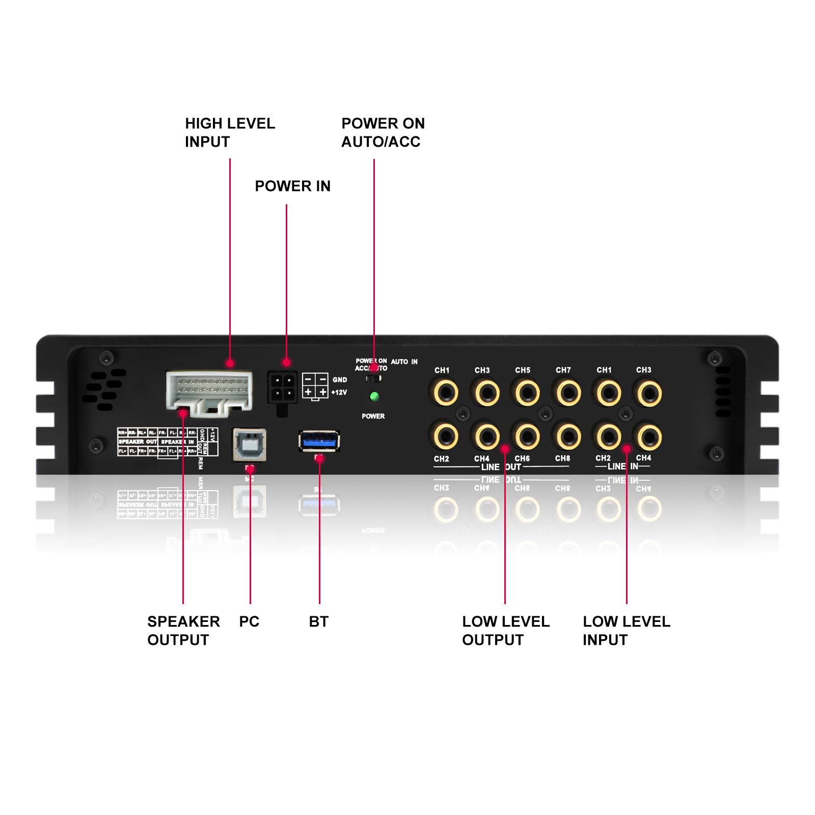 인기 판매 10-16V 디지털 이퀄라이저 사운드 시스템 - Car Accessories Sound System 리뷰 및 가격