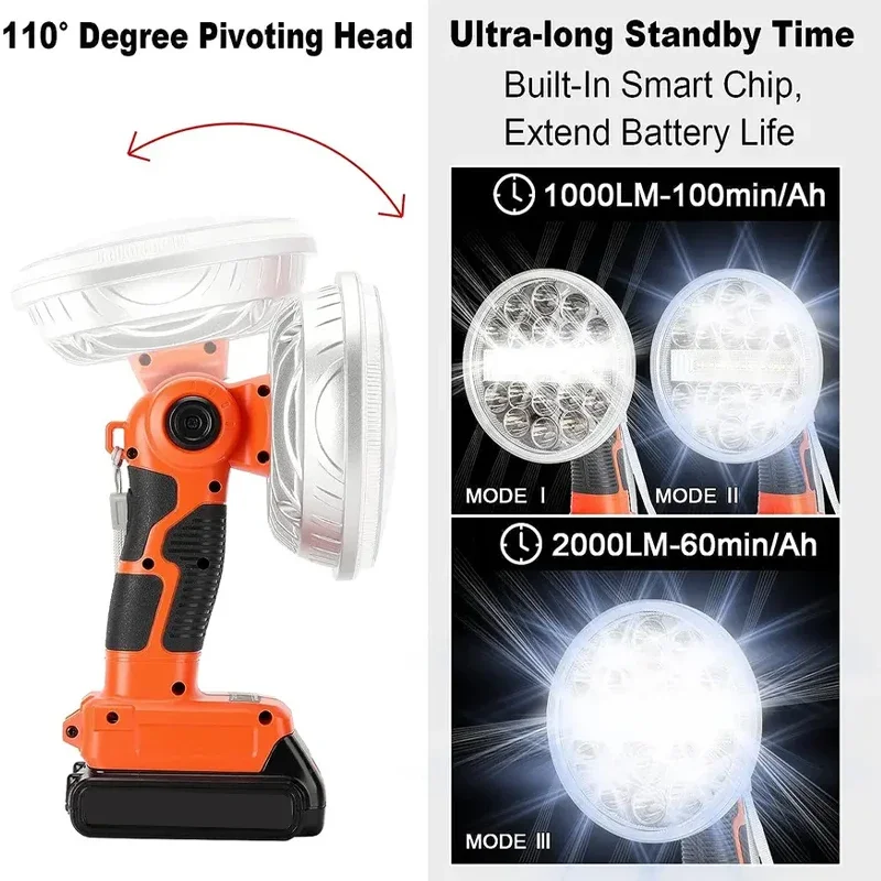 블랙 앤 데커용 LED 작업등, 자동차 수리 비상 및  - Car Accessories Job 리뷰 및 가격