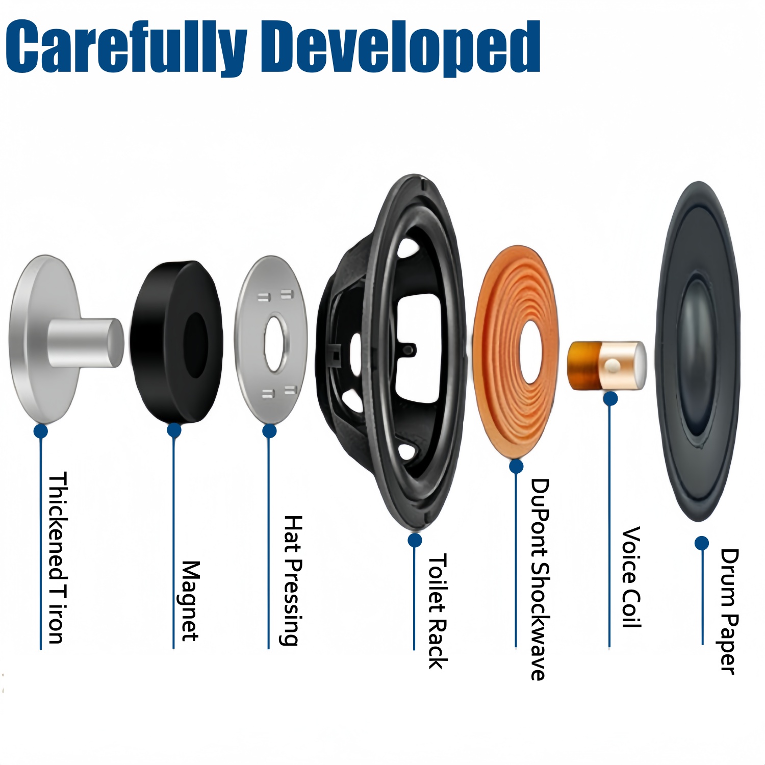 자동차 스피커 1쌍 3.5인치 동축 풀레인지 스피커 M - Car Accessories Sound System 리뷰 및 가격
